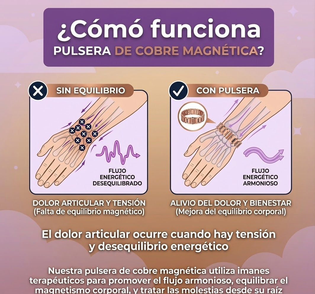 Pulsera de cobre magnética