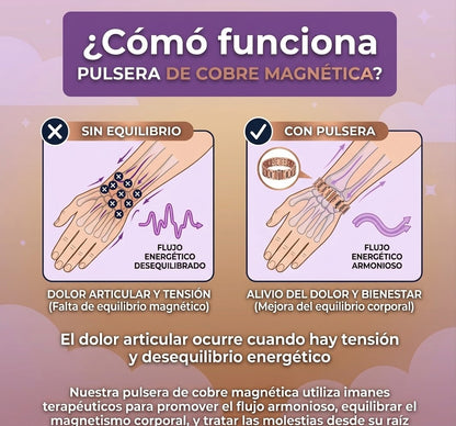 Pulsera de cobre magnética